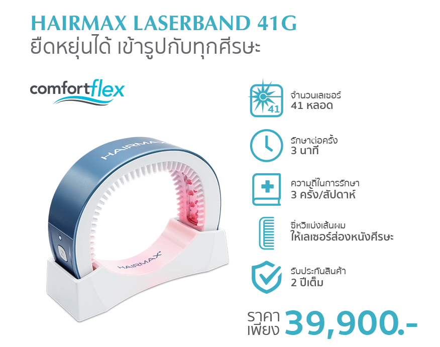 Hairmax® LaserBand 41 - ComfortFlex